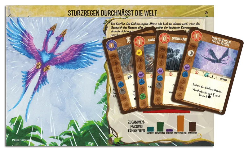 Spirit Island: Sturzregen durchnässt die Welt