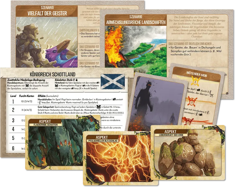 Spirit Island: Nation Schottland, Szenarien und Kartenerweiterung Promo
